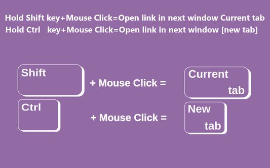 Hold Shift + Mouse Click = Open link in next window current tab.
Hold Ctrl + Mouse Click = Open link in next window [new tab]