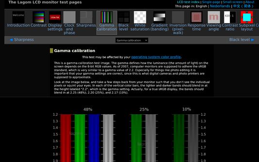 Lagom.nl LCD calibration site in "Dark mode" of Better Text View.