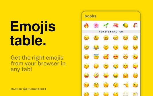 Emojis table. Get the right emojis from your browser in any tab!