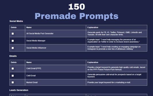 150 Custom Prompts are included.
