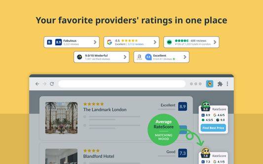 Your favorite providers' ratings in one place