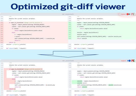 Optimized git-diff viewer