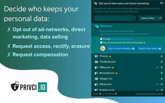 Data protection. Opt out of ad networks, direct marketing, and data selling. Request access, rectification, and erasure of your personal data.