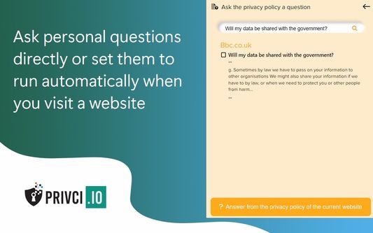 Ask the privacy policy; your personal questions.