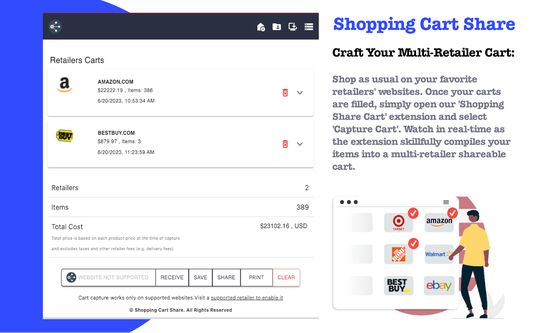 Shop as usual on your favorite retailers' websites. Once your carts are filled, simply open our 'Shopping Share Cart' extension and select 'Capture Cart'.  Watch in real-time as the extension skillfully compiles your items into a multi-retailer cart