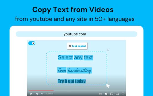 Copy text from videos on any site in 50+ languages.
