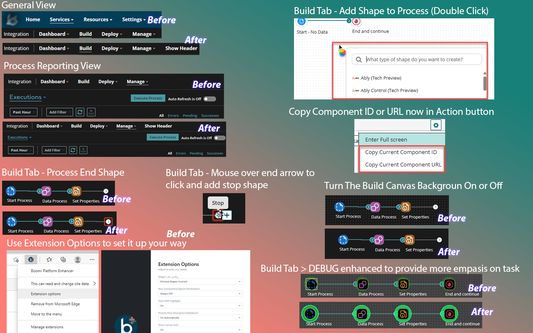 Some Highlighted Features