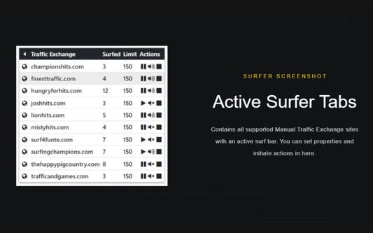 Active Surfer Tabs