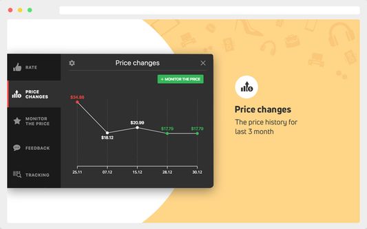 Price changes. The price history for last 6 month