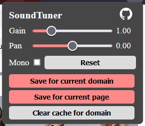 Showing all the gain,pan, and mono controls. The buttons in red allow saving audio settings. Dark mode option.