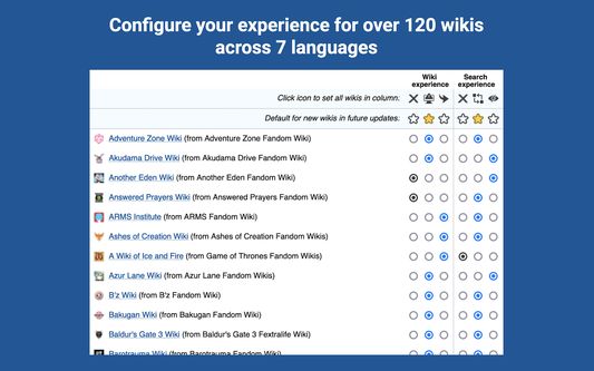 Configure your experience for over 100 wikis across 7 languages