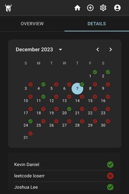 Keep track of progress