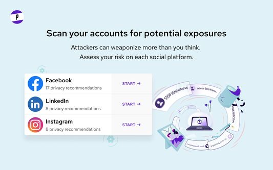 Scan your accounts for potential exposures. Attackers can weaponize more than you think. Assess your risk on each social platform.