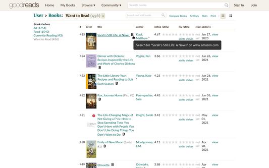 Screenshot of a goodreads "Want to Read" shelf by some unknown user. There are multiple books; besides each book is a search link injected by this add-on.