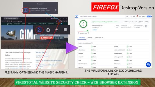 A quick start banner for VirusTotal Website Security Check running Firefox Desktop version (Mac, Windows and Linux distros).