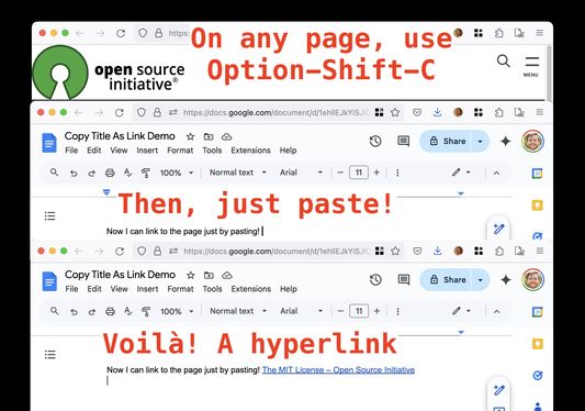 This screenshot contains three smaller screenshots: first, navigating to any page on the web. Second, using the extension's shortcut key "Option-Shift-C" to copy a link to the page. Thirdly and finally, pasting the resulting link into a document.