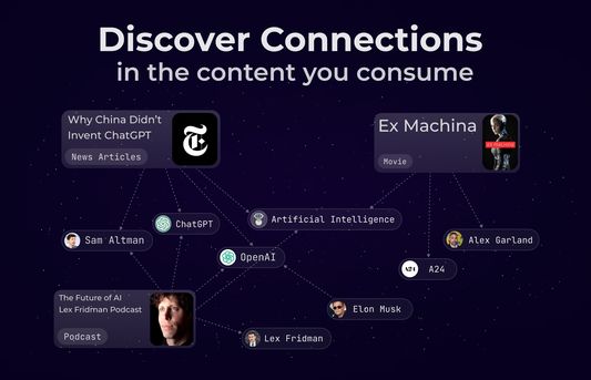 Discover connections in the content you consume