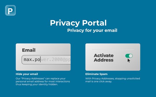Privacy and Spam Protection.