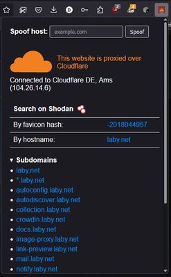 a website proxed by cloudflare