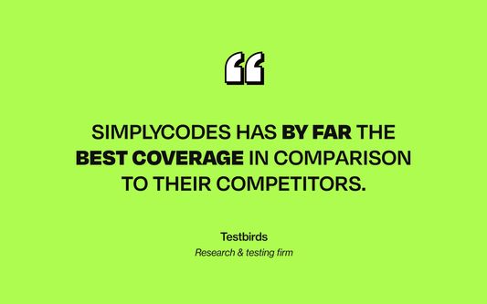 SimplyCodes has by far the best coverage in comparison to their competitors - Testbirds research & testing firm