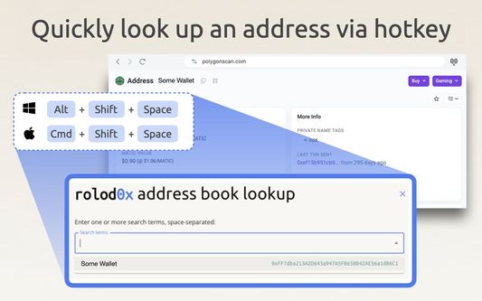 Quickly look up an address via a keyboard hotkey