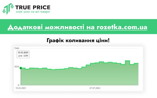 More features on rozetka.com.ua:

Price fluctuation schedule!