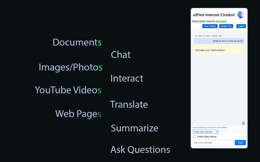 documents , image/photos, youtubeVIdeos, webPage , 
chat , interact , translate , summarize , ask questions