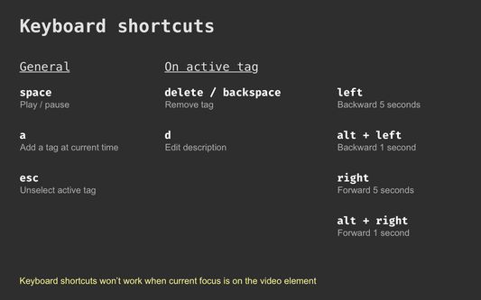Keyboard shortcuts
