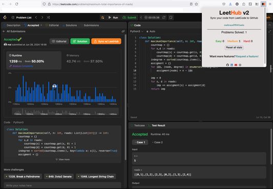 LeetHub addon interface on leetcode.com