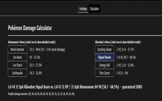Move priority scores displayed