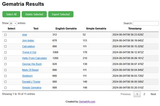 Personal datastore for the past calculations. The calculation results can be sorted and filtered. Additionally, you can select and choose to delete or export them to a CSV file.