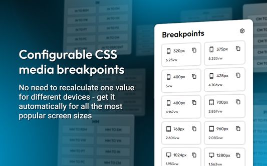 Configurable CSS Media breakpoints