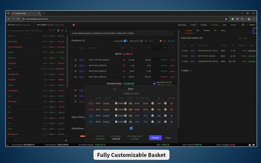 Fully Customizable Basket.