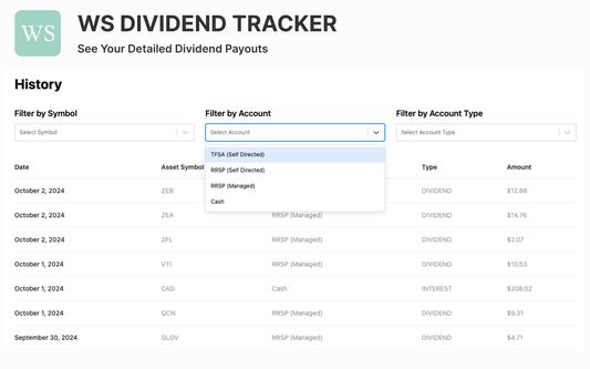 Historic dividend payouts with filtering