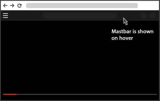Mastbar is shown on hover