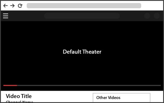 Default theater mode - for comparison