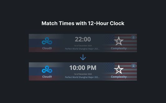 Match Time with 12-hour clock example
