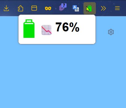 When toolbar addon's icon is clicked and the battery is discharging.