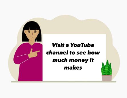 Visit a YouTube channel to try out our extension!