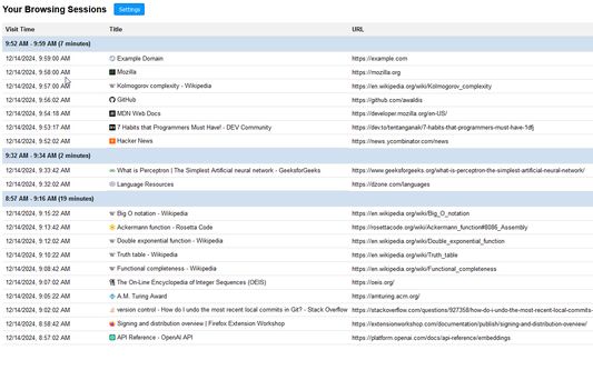 Session Display Tab
