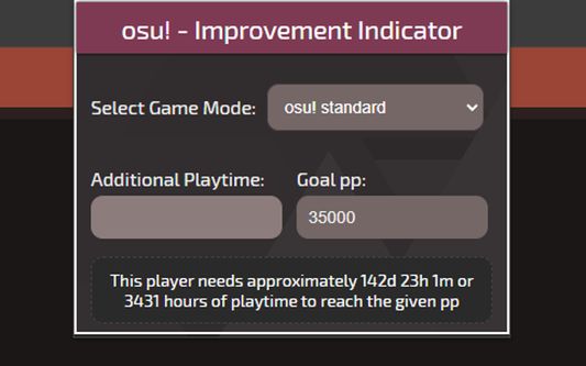 Can approximate future skilllevel