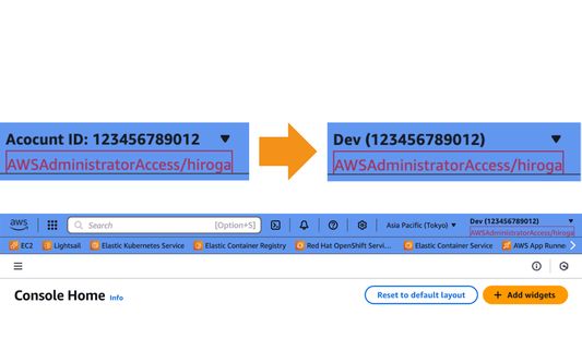 Account menu button with AWS Peacock Management Console applied