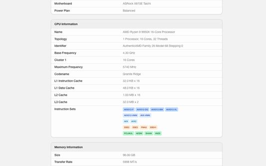 The Instruction set listings for Ryzen 9950X