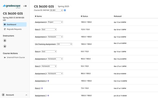 Gradescope integration