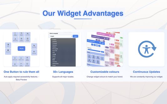 Our Widget Advantages