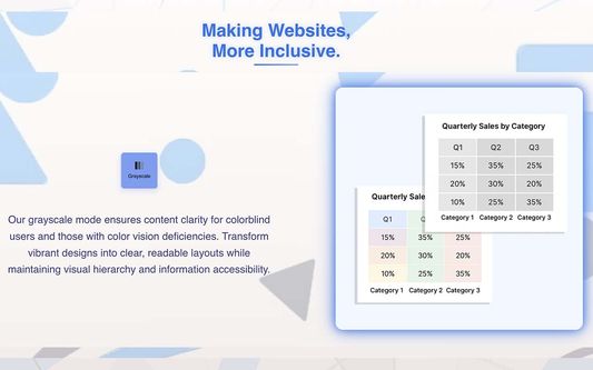 Making Website accessible for viewing