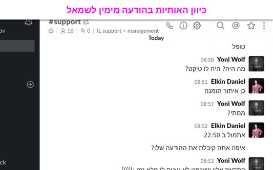 כיוון האותיות בהודעה מימין לשמאל