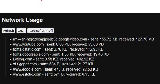 Identify URLs that might be CDN or unrestricted traffic
