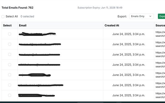 Home Dashboard with scrapped Emails