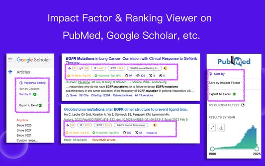 Display IF & JCR quartiles, Paper Altmetric scores. Sort by impact factor/citations.